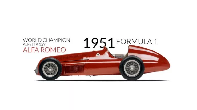 El Gran Premio de Barcelona ¿Por qué es tan reconocido mundialmente? ¿Qué latinoamericanos y que españoles han ganado en este circuito?